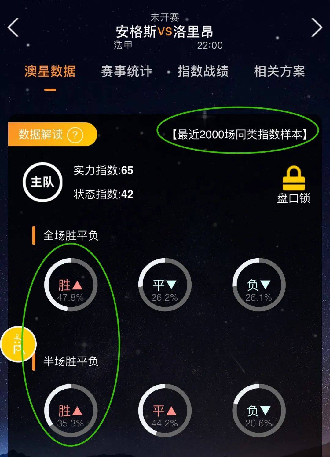 状态拜仁